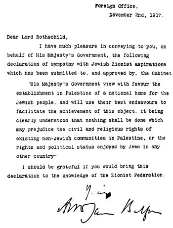 Balfour verklaring